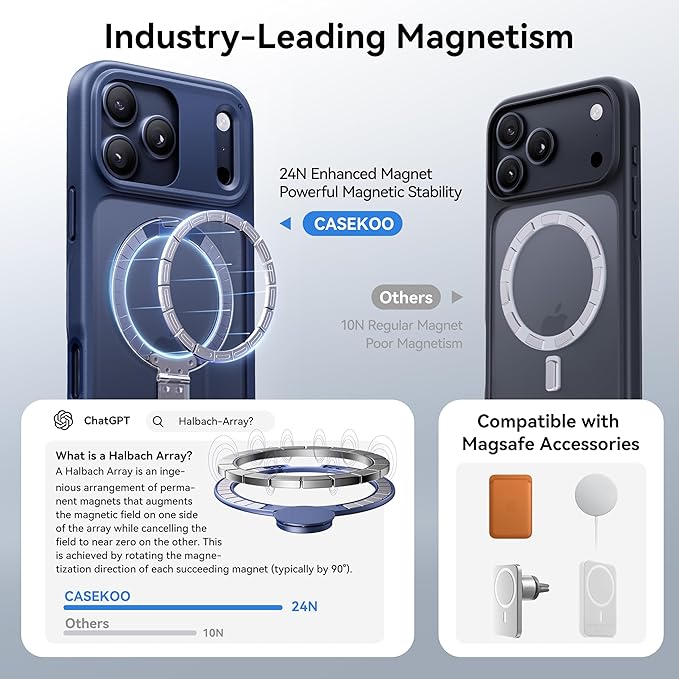 CASEKOO Ultra-Magnetic Stand for iPhone 17 Pro Case [Military Drop Protection] [Compatible with MagSafe] Shockproof Translucent Matte Slim Ring for iPhone 17 Pro Phone Case 6.3", Blue