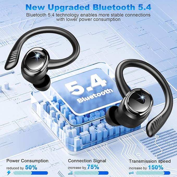 Hupoaf Wireless Earbuds Sport with Earhooks, 2026 Bluetooth 5.4 Headphones with 4 ENC Noise Canceling Mics, 50H Stereo Earphones for Running/Gym/Workout, IP7 Waterproof Over Ear Buds for Android/iOS