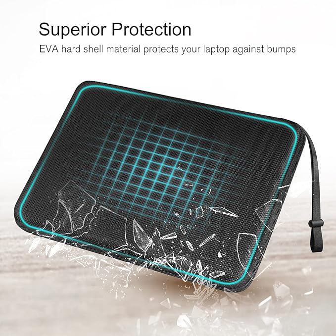 FINPAC Hard Laptop Sleeve Case for 11.6-inch Chromebook, Shockproof Computer Carrying Case Compatible with 11.6-inch Samsung Chromebook 4+/4/3/2, Acer/HP/Dell/ASUS/Surface Laptop 13", Pro 12", Black