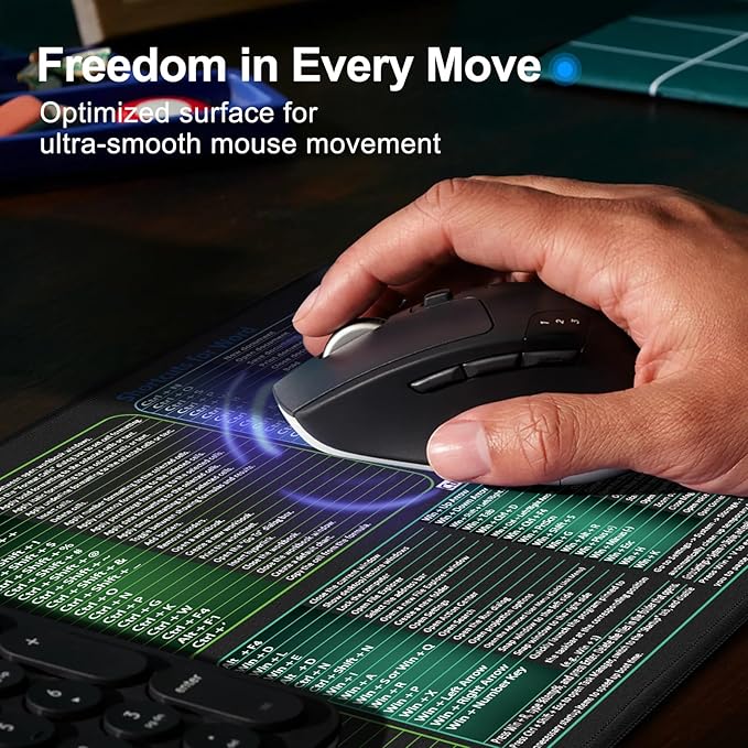 secret corner excel&Word&Windows&powerpoint Cheat Sheet Mousepad,ExtraLarge Office Desk Accessories Desk mat,Office Keyboard Shortcuts Motse pad, Nonslip for Computer Gaming Mouse pad 31.5"x11.8"