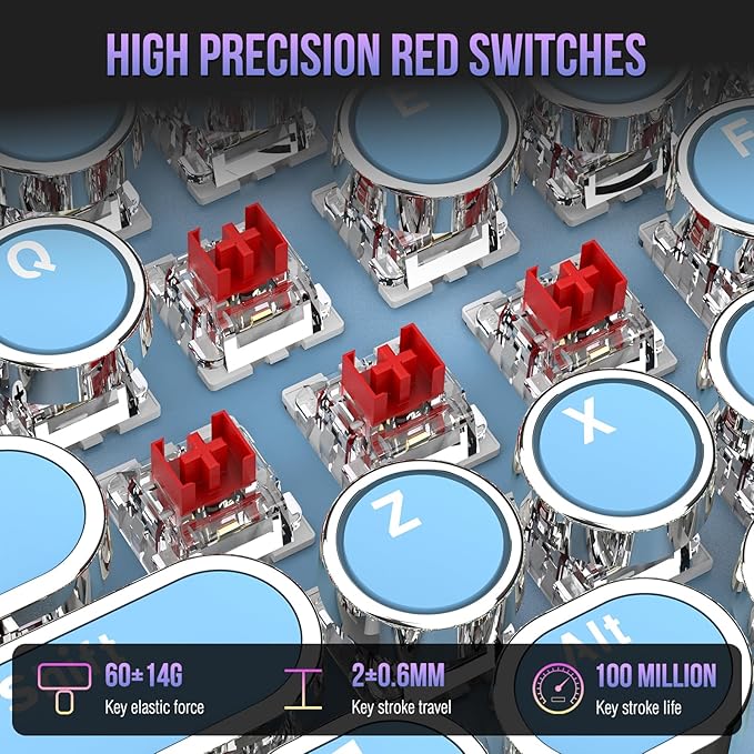 Typewriter Mechanical Gaming Keyboard with RGB Backlit Red Switches, 104 Keys Retro Round Keycap, Wired Typewriter Style Comfortable Typing Soud (Blue)
