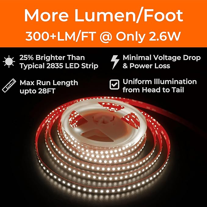 24V 2835 LED Strip Lights 4000K, 300+LM/FT, 32.8FT, UL Listed, CRI95, High Density 160LEDs/m Tape Light, Cuttable, Dimmable, VHB Equipped, for Pros, Architectural Lighting (NO Power Supply)