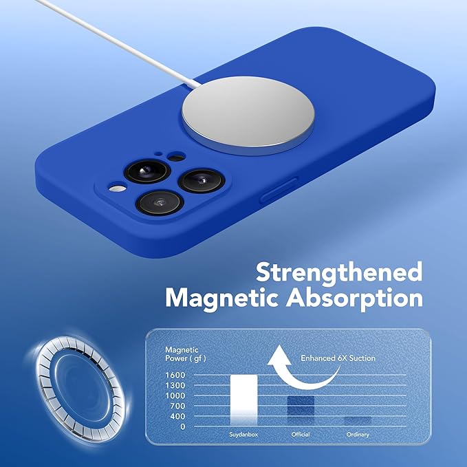 Magnetic for iPhone 13 Pro Max Case, Compatible with MagSafe, [Full Camera Protection][Screen Protector] Silicone Shockproof Protective Phone Case for iPhone 13 Pro Max 6.7", Klein Blue