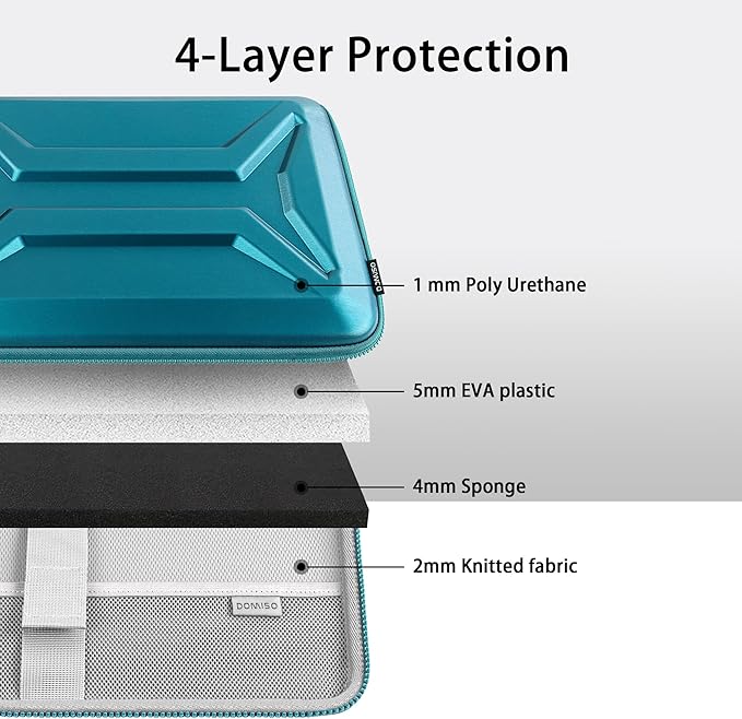 DOMISO 13.3-14 Inch Laptop Hard Case, Waterproof Shockproof Hard Shell Laptop Sleeve Protective Computer Bag for Macbook Pro/Lenovo ThinkPad/Dell XPS/HP Pavilion, Teal