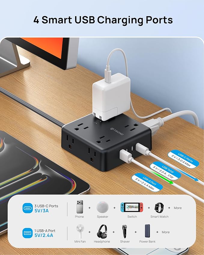 TROND Surge Protector Power Strip, 5FT Flat Plug Extension Cord with 8 Outlets & 4 USB Ports (3 USB C), 1625W, Wall Mount Outlet Extender for Home Office Dorm Room Essentials, Black