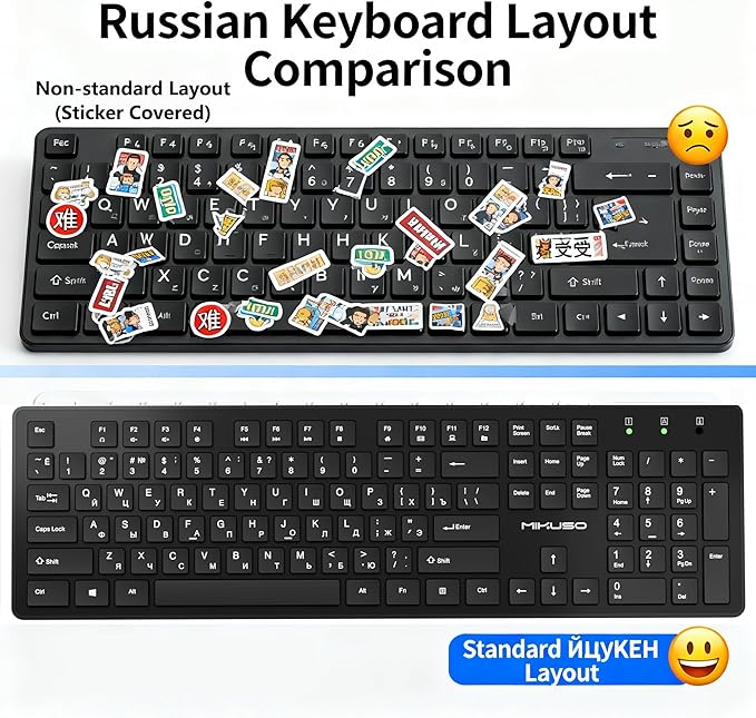 Wired Russian USB Keyboard with Cyrillic Letters English ЙЦУКЕН Layout- Full Size Design with Number Pad,Suitable for Russian Translation, Self-Study, Academic Research,Non Worn Characters