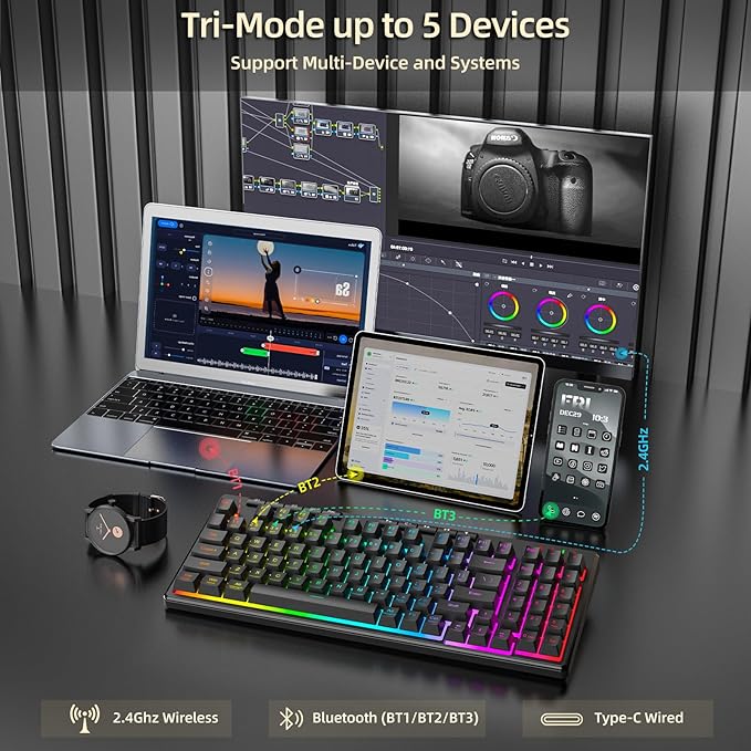 Redragon K517 Pro Wireless Gaming Keyboard, RGB Backlit, Tri-Mode BT/2.4GHz/USB-C, Mechanical Feel 94 Keys Computer Keyboard with 4 Macro Keys, Number Pad, 4000mAh Battery for Win/MAC