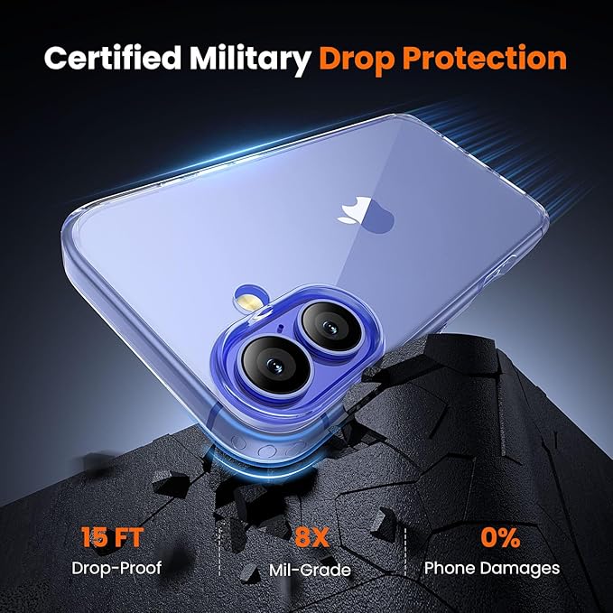 toushion 3 in 1 for iPhone 16 Case Clear,[Yellowing-Resistant Acrylic Back] Screen Protector *1 & Camera Lens Protector*1, Shockproof for iPhone 16 Phone Case 6.1 inch Clear