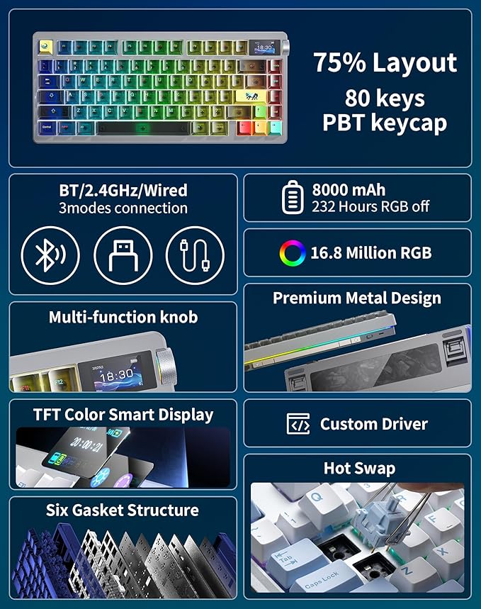 Aula NOVA75 Wireless Mechanical Keyboard,75% Gasket Mount Tri-Mode Custom Keyboard with 1.14" Smart TFT Screen & Knob,Carbon Fiber Style,8000mAh,Hot Swap Dream Sakura Switch,Transparent Black