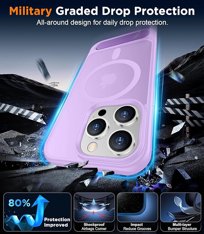 Magnetic Compatible with iPhone 14 Pro Case, [Built-in Invisible Kickstand][Compatible with MagSafe] [Military Grade Shockproof] Slim Translucent Matte Phone Case for iPhone 14 Pro 6.1"