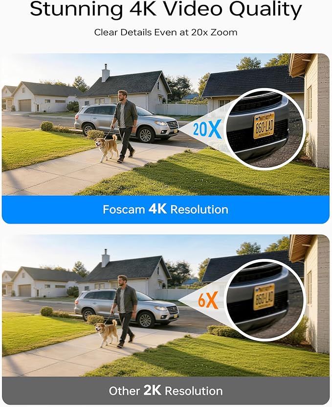 FOSCAM 4K Security Camera Outdoor, Full Space Sense WiFi Camera 360° Radar Auto-Tracking, No-Blind-Spot View, Human/Car/Motion/Sound Detection, Color Night Vision, IP66 Compatible with Alexa