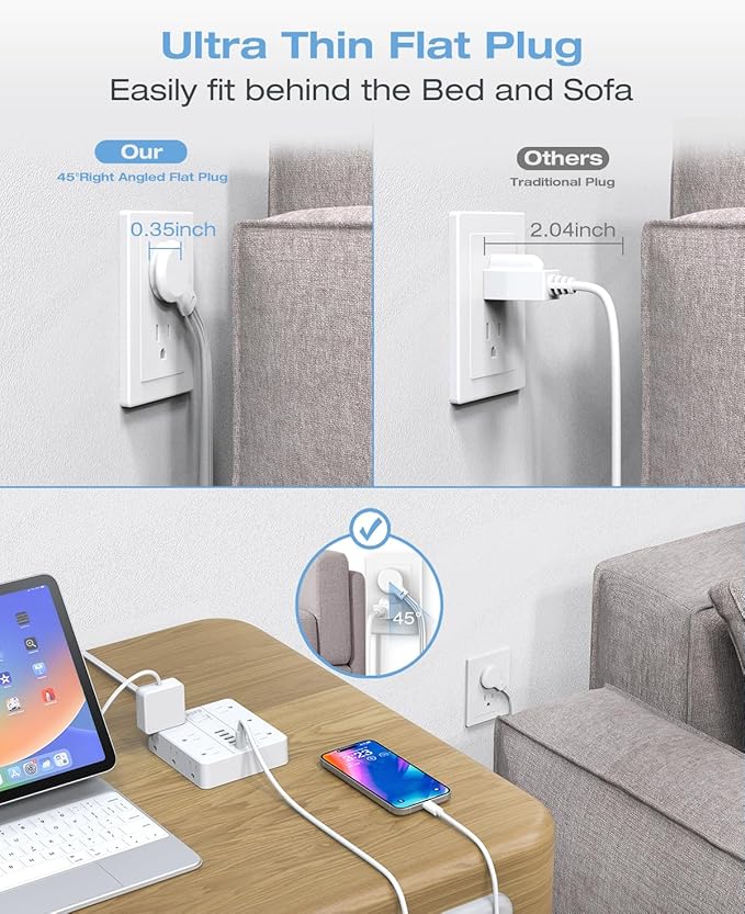 Surge Protector Power Strip - 12 AC Outlets + 6 USB Ports (2 USB-C), 5FT Flat Plug Extension Cord with Multiple Outlets, Wall Mount, White