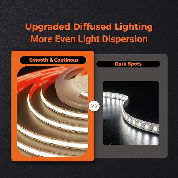 COB LED Strip Lights 3500K, 24V Diffused Tape Light with Strong 3M VHB Adhesive, CRI 95, UL Listed, Cuttable, Flexible, Dimmable, 5W/FT for Cabinet, Stair, Accent (Power Supply Not Included)