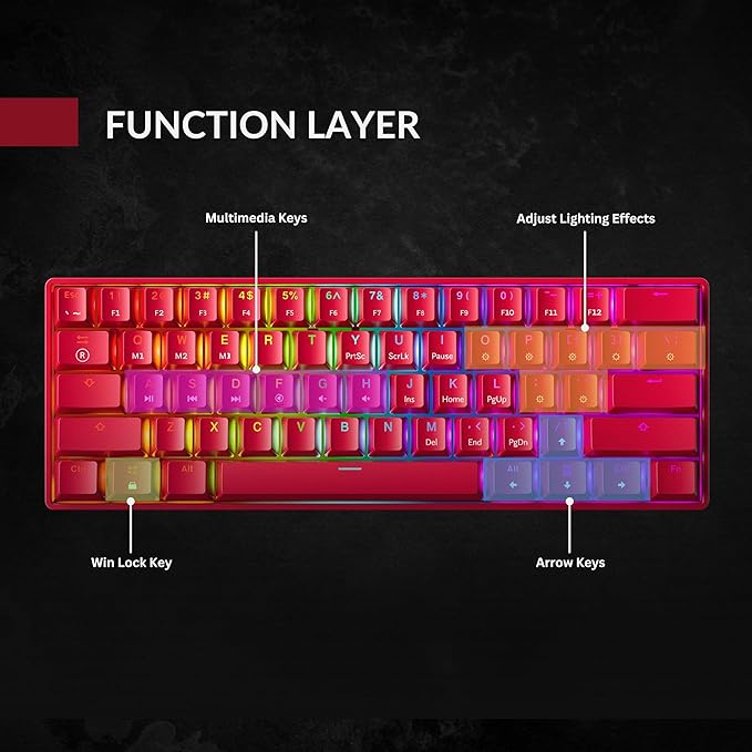 GK61 Mechanical Gaming Keyboard - 61 Keys Multi Color RGB Illuminated LED Backlit Wired Programmable for PC/Mac Gamer (Gateron Optical Red, Red)