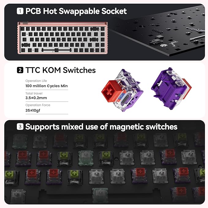 MelGeek MADE68 Pro Wired Gaming Keyboard, Magnetic Keyboard with Hall Effect, 65% Compact Rapid Trigger, Hot-Swappable, RGB Snap Tap & Adjustable Actuation, Online HIVE Custom (Pink)