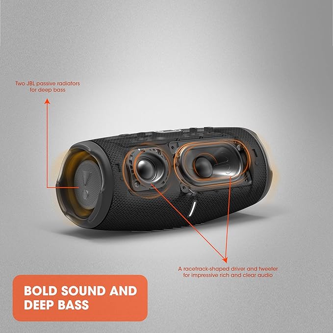 JBL CHARGE 5 - Portable Waterproof (IP67) Bluetooth Speaker with Powerbank USB Charge out, 20 hours playtime, JBL Partyboost (Grey)