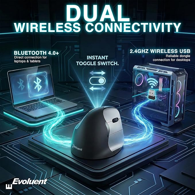 Evoluent – Inventor of The Vertical Mouse – VMC Vertical Ergonomic Mouse Wireless USB/Bluetooth Ergo Design for Right Hand M-L, Sculpted Comfort, 4 Speeds, Copy & Paste Buttons
