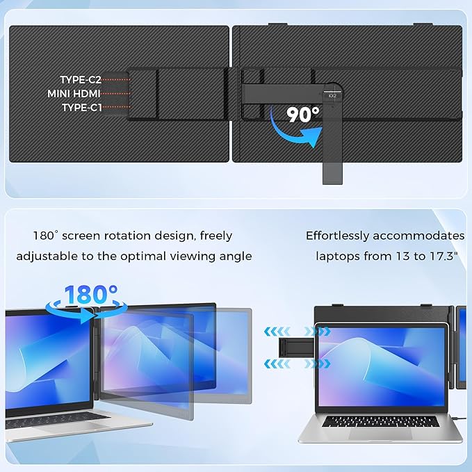 14" Laptop Screen Extender, Portable Monitor for Laptops 13-17.3", 1080P FHD IPS Dual Screen Monitor for Laptop with USB-C/HDMI, Screen Extender Portable Laptops with Plug&Play for Mac/Android/Chrome