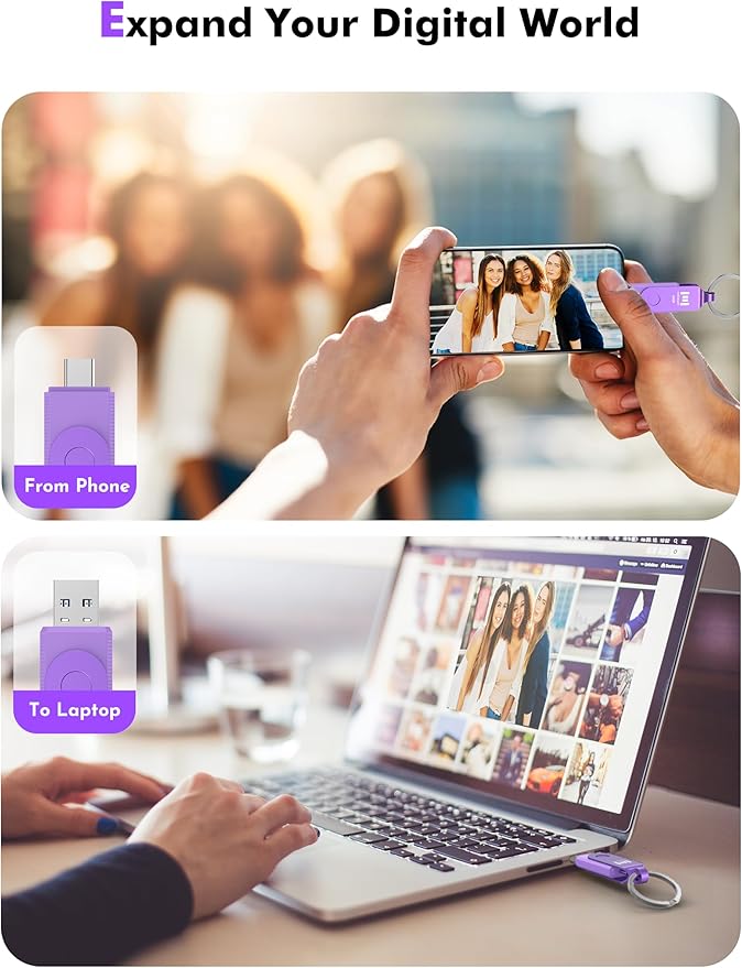 MOSDART 64GB USB C 3.2 Fast Speed C and A Dual Flash Drive, exFAT Memory Stick with Keychain and LED Indicator, for iPhone 15,16,17, Android Phone, iPad, MacBook, and Other Laptops, Purple