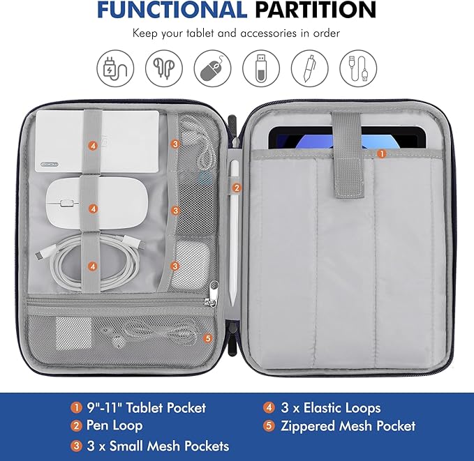 MoKo 9-11 Inch Tablet Sleeve Carrying Case with Handle, Padded Protective Travel Bag for New 11-inch iPad Air 4 2026/Pro M5/ A16, iPad 10th/Air 5/4th 10.9, i-Pad 9/8th 10.2,Tab S9/S8 11, Indigo