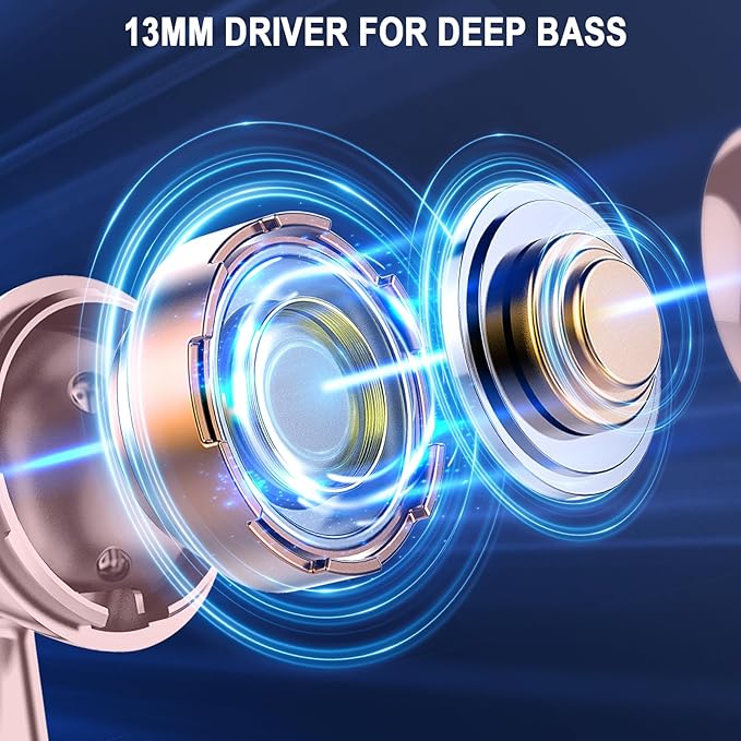Wireless Earbuds, 2025 Bluetooth Headphones 5.4 HiFi Stereo, in-Ear Ear buds with 4 ENC Noise Cancelling Mics, 40H Playtime Sport Ear Buds with Charging Case, IP7 Waterproof Earphones with LED Display