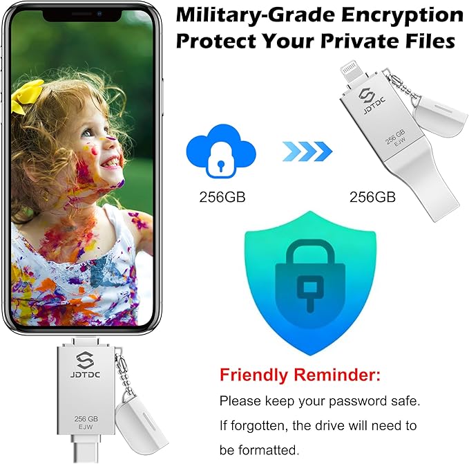 Genuine 256GB Apple MFi Certified Photo Stick for iPhone 17/16/15/14-3 in 1 USB C Flash Drive & Memory Stick - High Speed External Storage for Photos Videos iOS Backup, Android & PC (True Capacity)