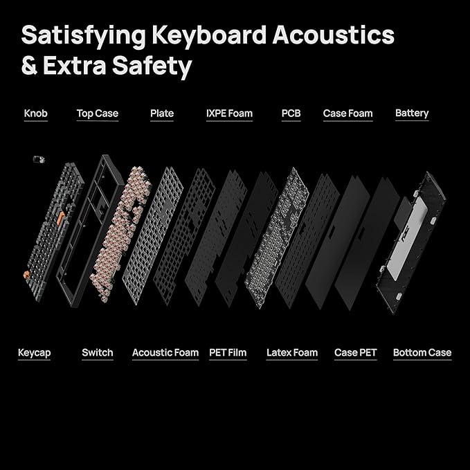Keychron P6 Ultra 8K Polling Rate Full-Size Aluminum Wireless Mechanical Keyboard, 2.4 GHz/Bluetooth/Wired Custom RGB, Hot-Swappable Silent Banana Switch for Mac Windows Linux - Black