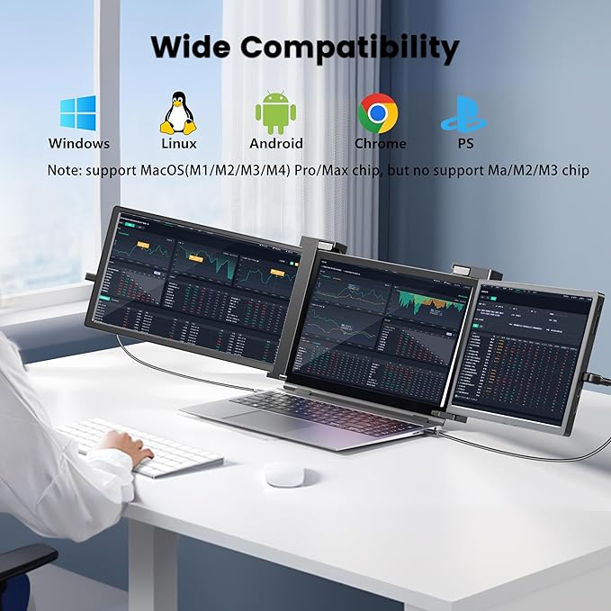 14'' Triple Laptop Screen Extender, 1080P FHD Portable Monitor for 14"-17" Laptop with USB-C/HDMI Port, Plug-Play Monitor Extender for Triple Display for Mac/Windows Remote Work & Multitasking