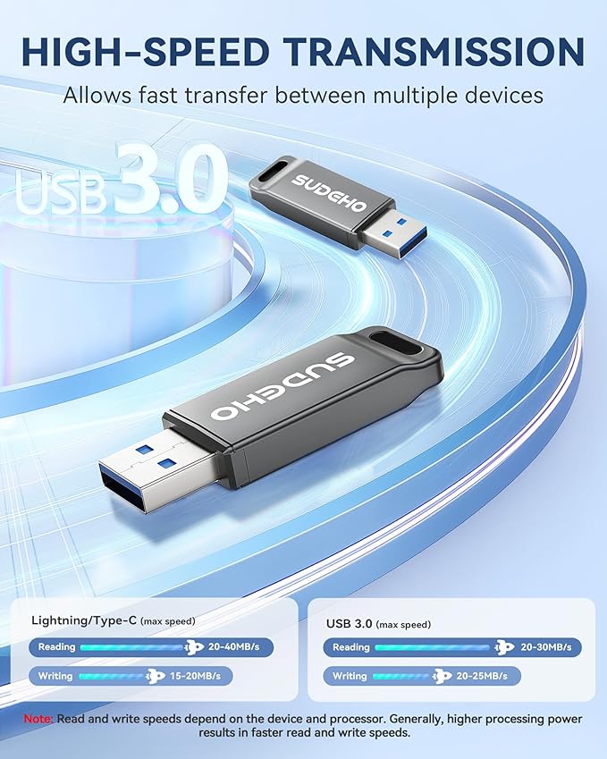 MFi Certified Photo Stick 512GB USB Flash Drive for iPhone, 4 in 1 External Memory Thumb Drive for Picture Video Backup, High Speed Memory Stick USB Drive for iPhone/iPad/Android/PC (Black)