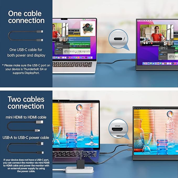 ForHelp 15.6inch Portable Monitor,1080P USB-C HDMI Second External Monitor for Laptop,PC,Mac Phone,PS,Xbox,Swich,IPS Ultra-Thin Zero Frame Gaming Display/Premium Smart Cover