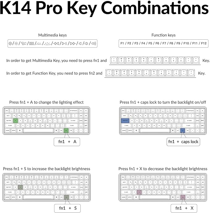 Keychron K14 Pro Wireless Mechanical Keyboard, 70% Compact Bluetooth Keyboard with QMK/VIA Programmable, Hot-Swappable K Pro Red Switch, RGB Backlight, 4000mAh Battery, for Mac Windows Linux