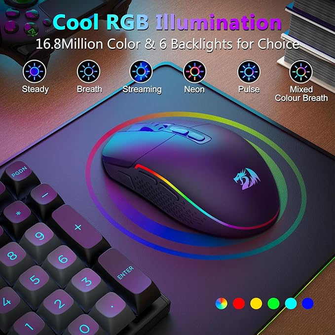 Redragon Wireless Gaming Mouse, Bluetooth/2.4Ghz/USB-C Wired RGB Backlit Gamer Mouse, 24000 DPI, Fully Programmable, Rapid Fire Key, Rechargeable Computer Mouse for Laptop PC Mac, Black