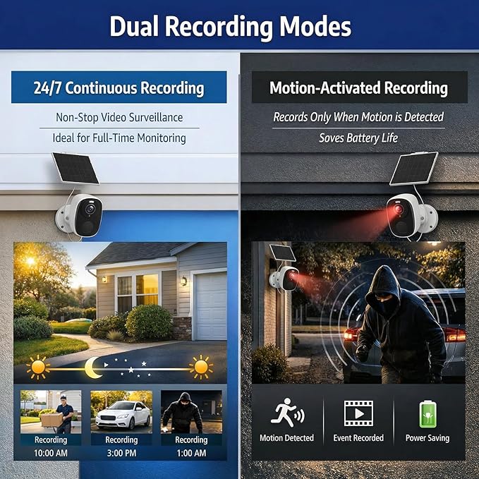 3PCs 2K Security Camera Wireless Outdoor, Solar Camera for Home Security, Battery Powered WiFi Security Cameras with Color Night Vision, AI Motion Detection, 2-Way Audio, IP65, SD/Cloud, Works Alexa
