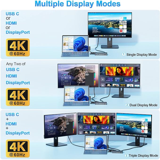 New Surface Thunderbolt 4 Dock Triple Displays 4K@60Hz HDMI+USB C+DP Compatible Surface Pro 12/11/10/9/8/X/7+/7, Surface Laptop 7/6/5/4/3, Surface Go 4/3/2/1, Surface Laptop Go 3/2/1, Surface Book 3/2