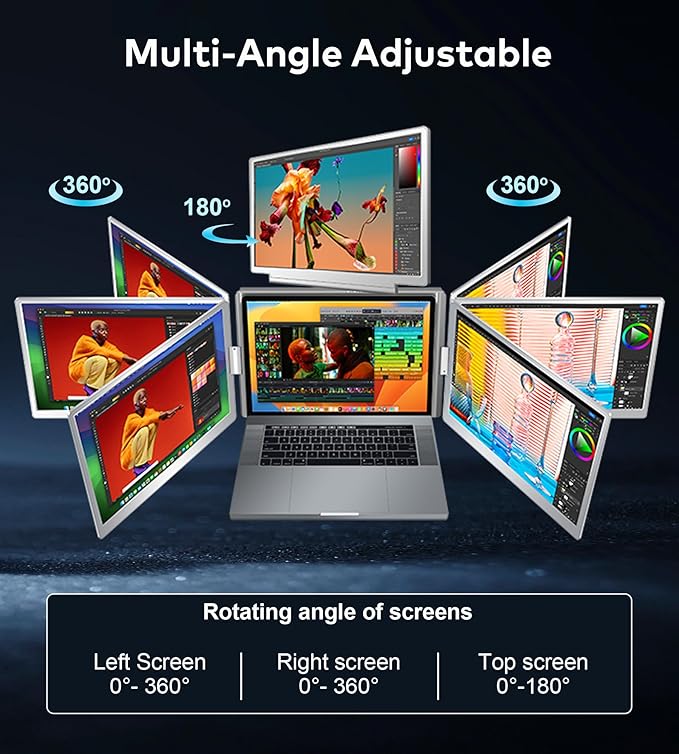 15.6" Laptop Screen Extender Monitor Portable, Quad Monitor, Just 1 Cable for 3 Screens, FHD 1080P IPS Laptop Extender Compatible with Wins/Mac for 13.6" ~ 17.3" Laptops