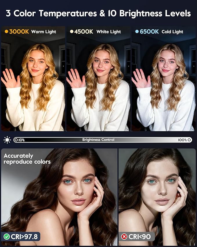Dimmable Ring Light with Stand for Desk, Adjustable Desk Light for Video Recording, 30 Light Modes Video Conference Lighting, Zoom Lighting for Computer, Webcam, Podcast, Calls, Home Office, CRI 97.8