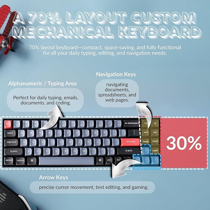 Keychron K14 Pro Wireless Custom Mechanical Keyboard, 70% TKL QMK/VIA Programmable Bluetooth/Wired White Backlight, Hot-swappable K Pro Red Switch-for Mac Windows Linux