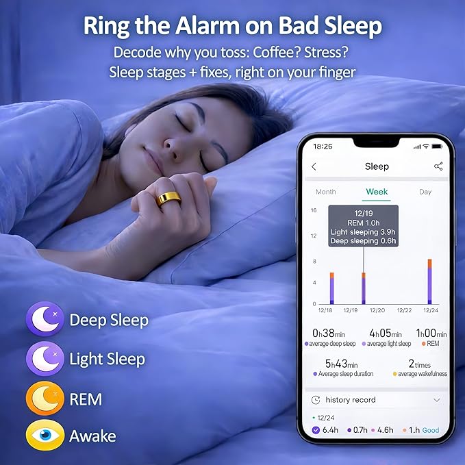 Smart Ring Health & Fitness Tracker for Men & Women, Heart Rate, SPO₂, Sleep & Activity Monitoring, IP68 Waterproof, Long Battery Life, Family Care Mode, No Subscription Fee (Gold, 9)