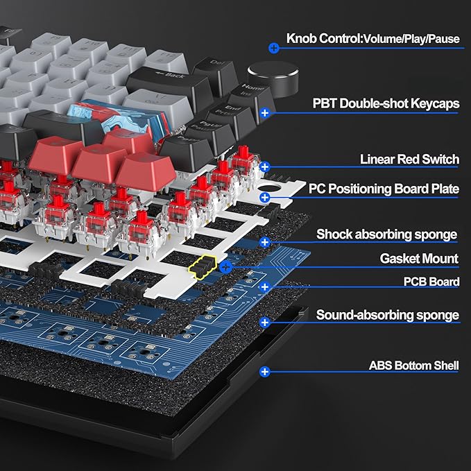 Fogruaden Wired 75% Mechanical Keyboard, Hot Swappable Gasket Mount With Red Switch, RGB Backlit 82 Keys TKL, NKRO Compact Gaming With Knob (Dolch)