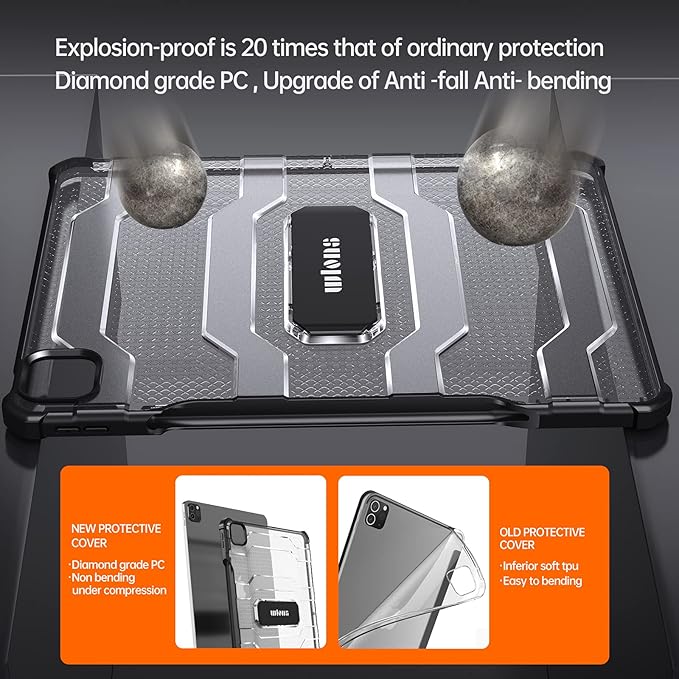 Case for iPad Pro 12.9 inch 6th/5th/4th/3rd Generation (2022/2021/2020/2018) with Pencil Holder/Kickstand Crystal Clear Hard PC Back Shockproof Heavy Duty Protective Rugged Stand Cover, Blue