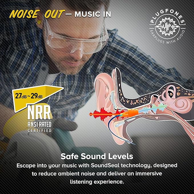 Plugfones Guardian Earplug Headphones - OSHA Approved Noise Isolating in-Ear Earbuds with Hearing Protection - Wired Hybrid for Work and Travel - Includes Silicone and Foam Ear Plugs - Blue & Orange