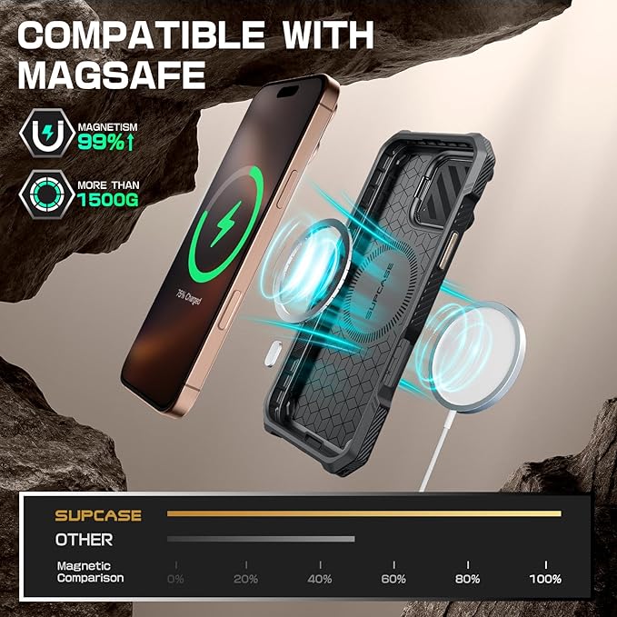 SUPCASE for iPhone 16 Pro Case 6.3'' 2024 with Camera Cover Stand (UBMag XT), [Compatible with MagSafe] [Built-in Kickstand] [Military-Grade Protection] Heavy Duty Rugged Magnetic Phone Case, RoseGold