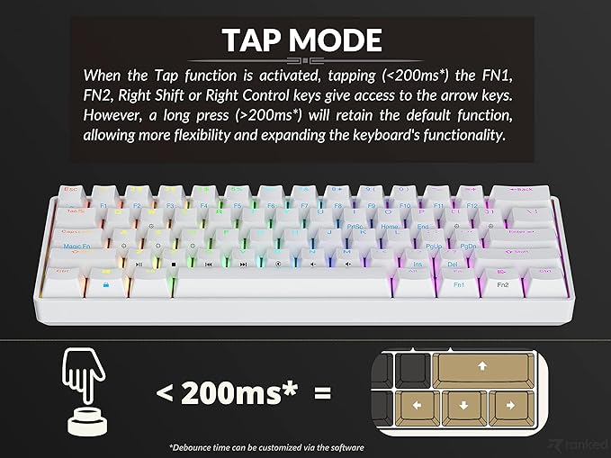 Ranked N60 Nova 60% Form Factor | Hot Swappable Mechanical Gaming Keyboard | 61 Keys Multi Color RGB LED Backlit for PC/Mac Gamer (White, Gateron Pro Brown)