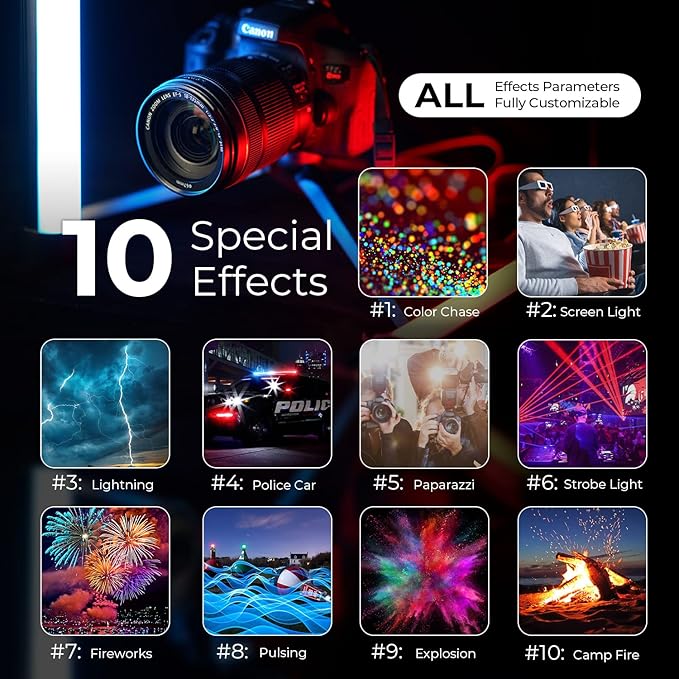Mettlelite SPL210C RGB LED Video Light with APP Control, 360 Full Color RGB Panel, 2800K-8000K, CRI/TLCI 97+, 10 Scenes, Professional Photography Studio Lighting for YouTube/Stream/Photo/Video