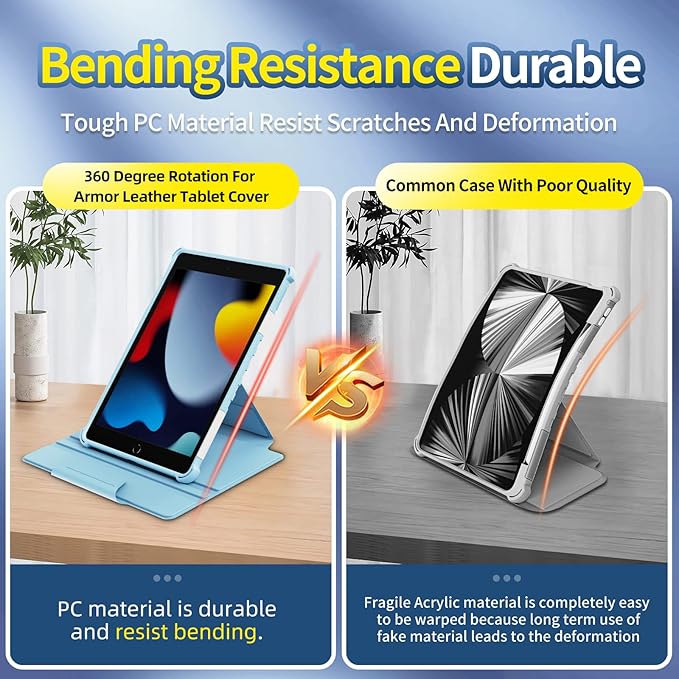 Smart Rotating Case for iPad 9th/8th/7th Generation 10.2" (2021/2020/2019), Techcircle Hybrid TPU+PC Magnetic Cover Soft Bumper [Corner Protection] Slim Folio Shockproof Protective Case-Baby Blue