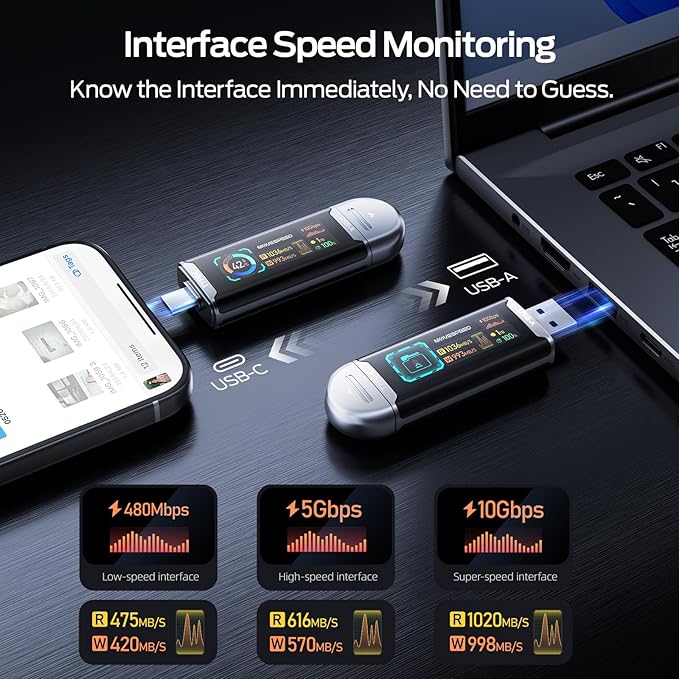 MOVE SPEED 1TB Solid State Drives with Smart Display 1090MB/s USB 3.2 Gen2 and Type C with Dual Ports for ProRes 4K Video iPhone 17/16/15, Android Phone, Windows, Mac