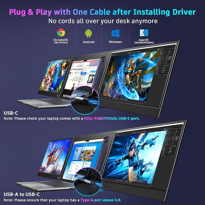 QQH Laptop Screen Extender, 15.6" Triple Portable Monitor with Ultra-Slim FHD IPS Display, One Cable USB-C Monitor Extender Compatible with MacOS, Windows, Android for 12-16" Laptop (Driver Need)