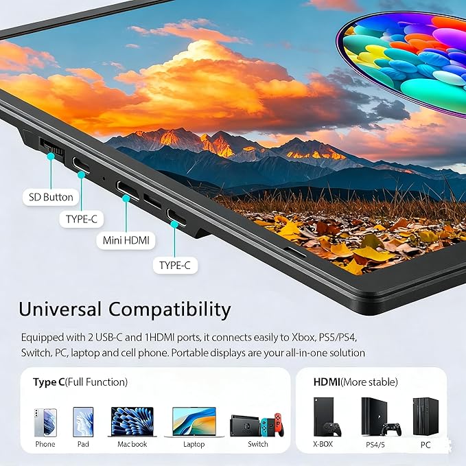 APILDELLA 16.2" Portable Laptop Monitor Extender, 1200P HDR Screen with 360° Rotation, Ultra-Light Travel Second Screen, Plug & Play via Mini HDMI/Type-C, Compatible with Windows/Mac/PS5