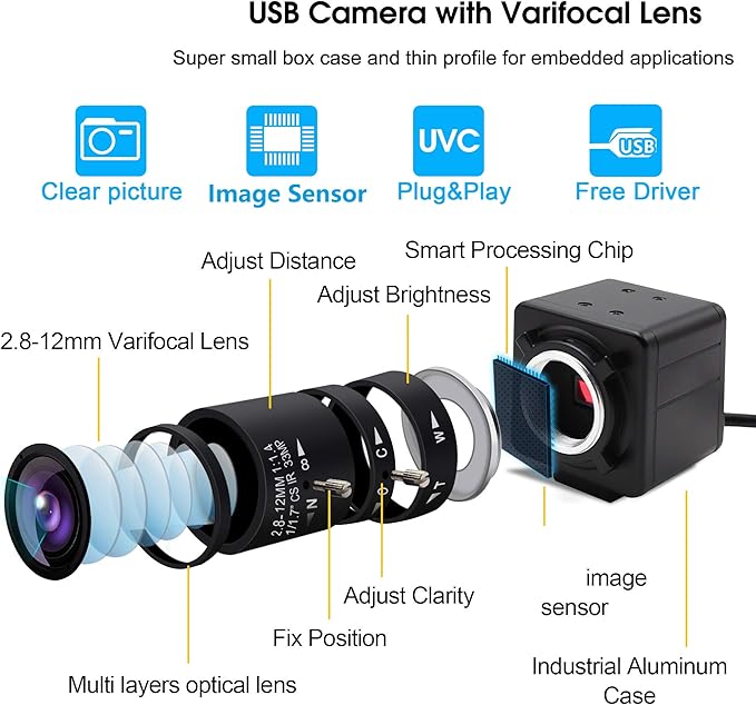 4K Webcam with 2.8-12mm Varifocal Lens, Plug&Play Sony IMX317 Sensor USB Camera Video Surveillance Streaming Computer Webcam 3840x2160@30fps USB Camera for Windows Linux Android Mac