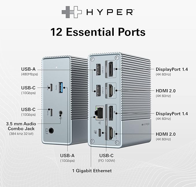 HyperDrive USB-C & Thunderbolt 4 GEN2 12-in-1 Docking Station, 100W PD for MacBook Pro/Air, iPad, PC, 4K USB C Triple Display, 10Gbps, Gigabit Ethernet